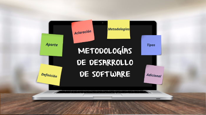 metodología de desarrollo de software